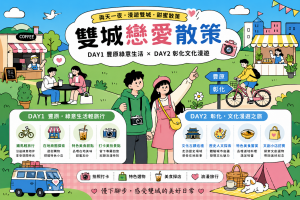 雙城戀愛散策