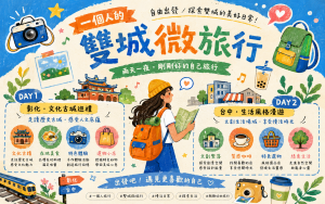 一個人的雙城微旅行